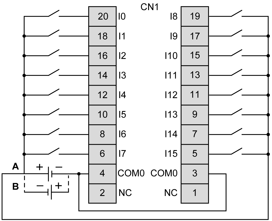 Verdrahtungspläne für das Modul TM3DI16K